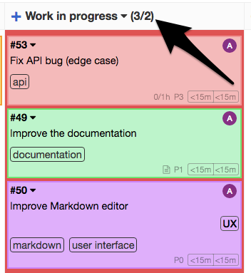 Task Limit